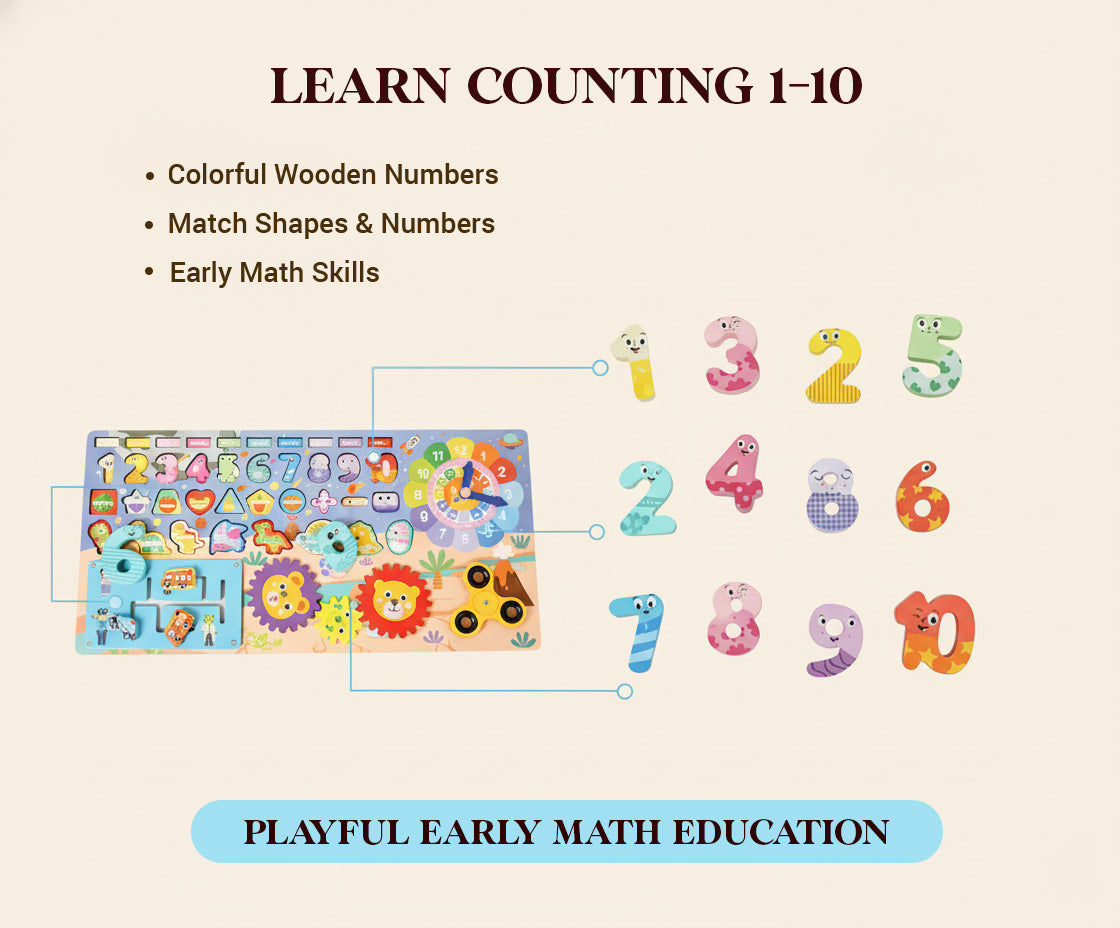 8 in 1 Multi-function logarithmic board