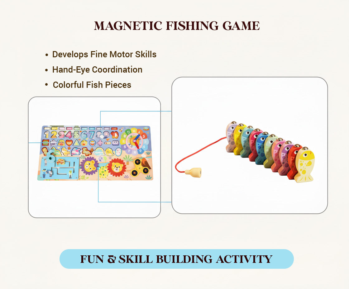 8 in 1 Multi-function logarithmic board